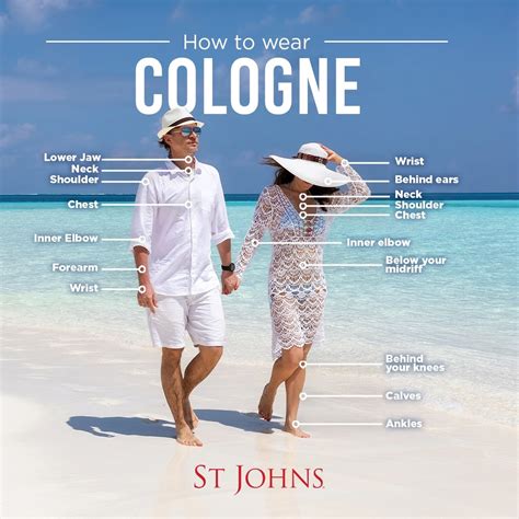 when to wear cologne.